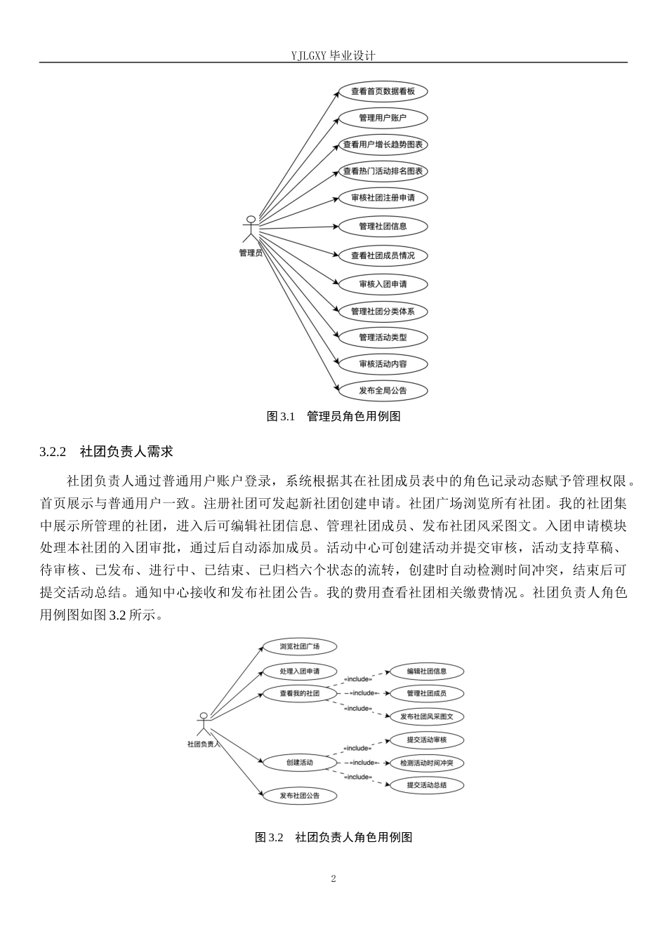 26年WP计算机科学与技术 基于Spring Boot的大学生社团管理系统的设计与实现6.06-AI_1(18433字).docx_第10页
