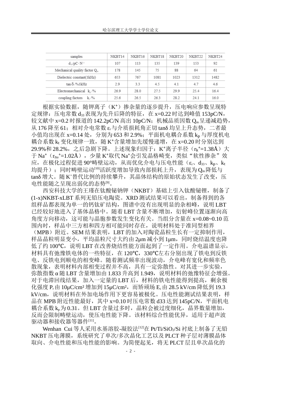 26年WP应用物理学 对NKBT陶瓷材料微观结构和电学性能的研究13.39-AI11.48.doc_第6页