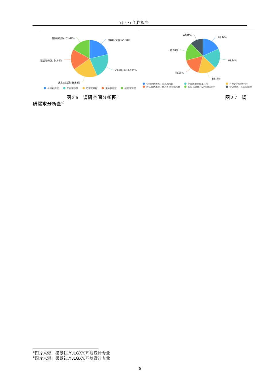 26年WP环境设计 新时代美育背景下乡村青少年活动中心设计0.81-AI3.44(9009字).docx_第10页