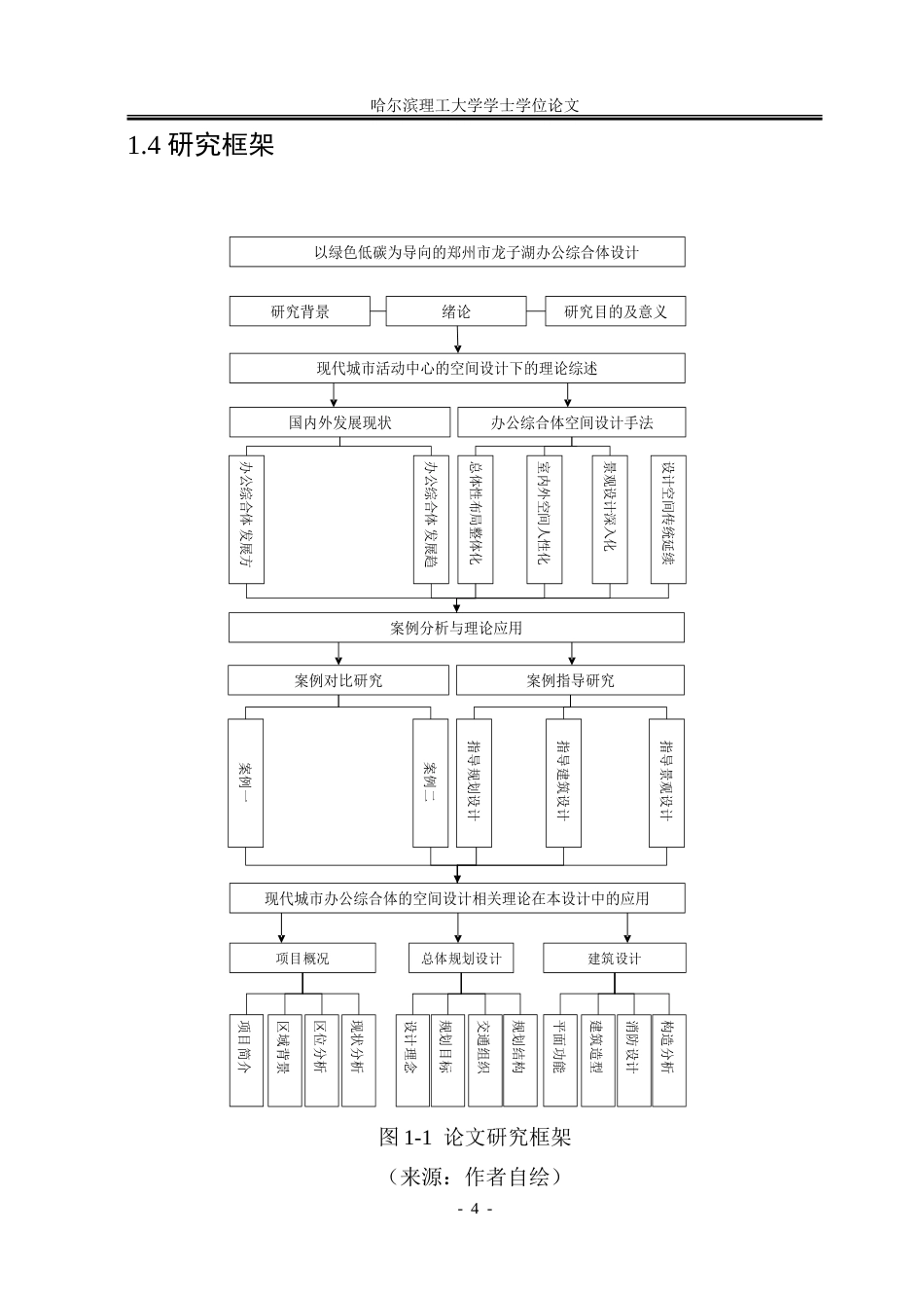 26年WP建筑学 绿色低碳视角下郑州市龙子湖办公综合体设计17.17-AI22.11-约22995字符(20038字).doc_第9页