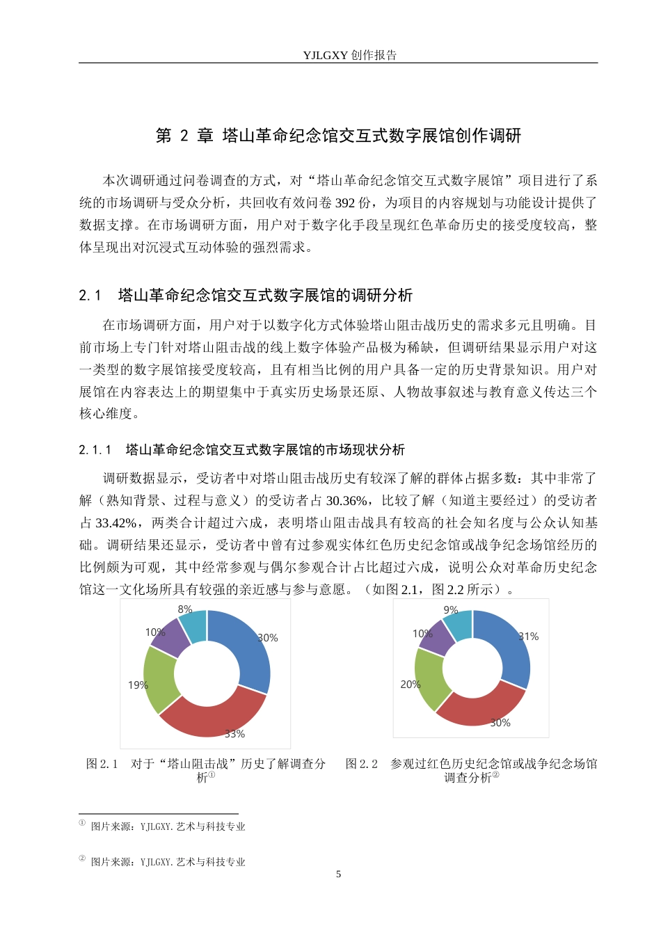 26年WP艺术与科技 塔山革命纪念馆交互式数字展馆设计5.52-AI(15305字).docx_第10页