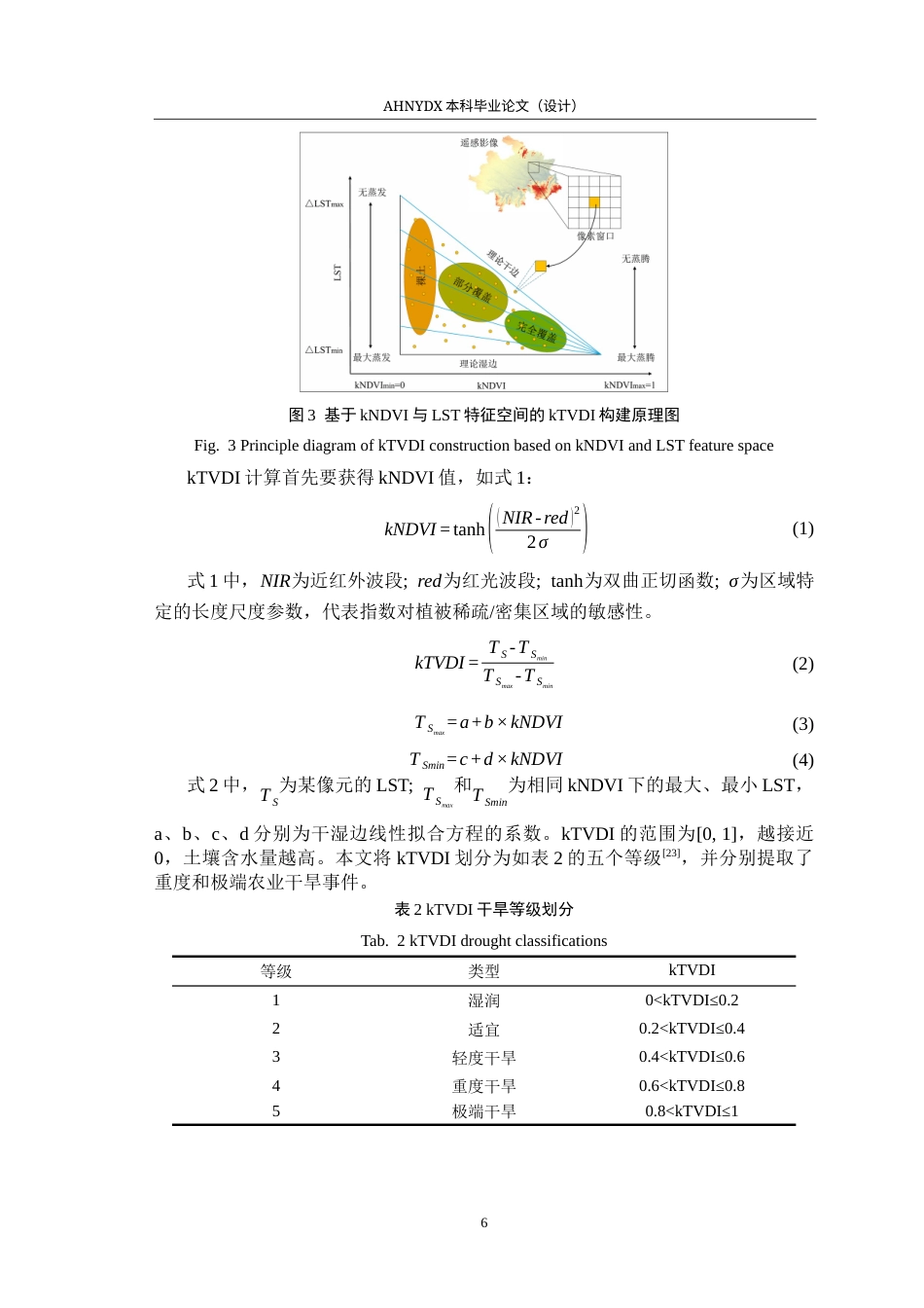 26年WP地理信息科学 一种皖北农业干旱时空演化模式识别方法研究5.81-AI通过_1(12513字).docx_第10页