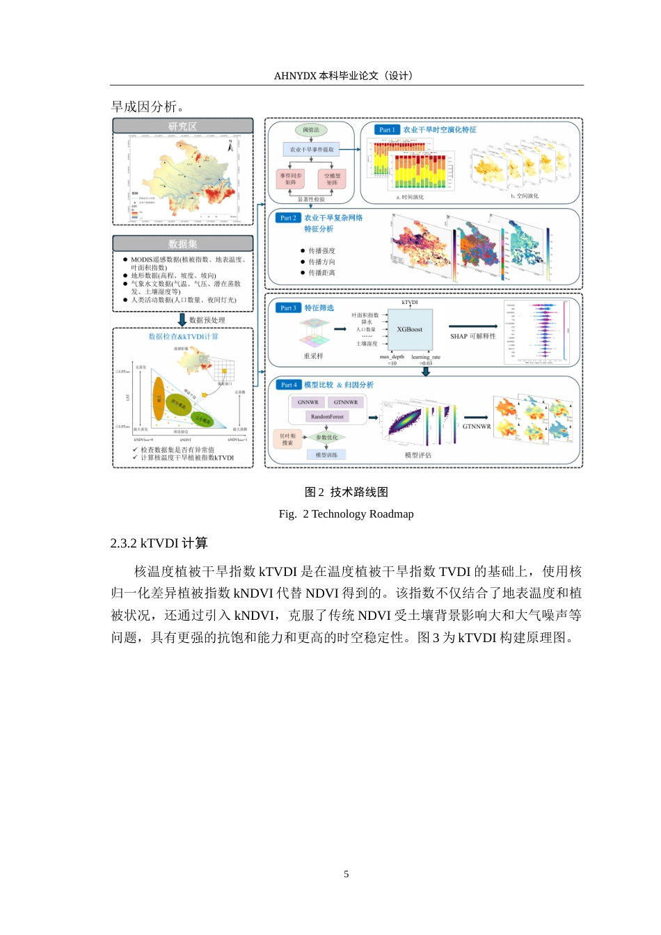 26年WP地理信息科学 一种皖北农业干旱时空演化模式识别方法研究5.81-AI通过_1(12513字).docx_第9页