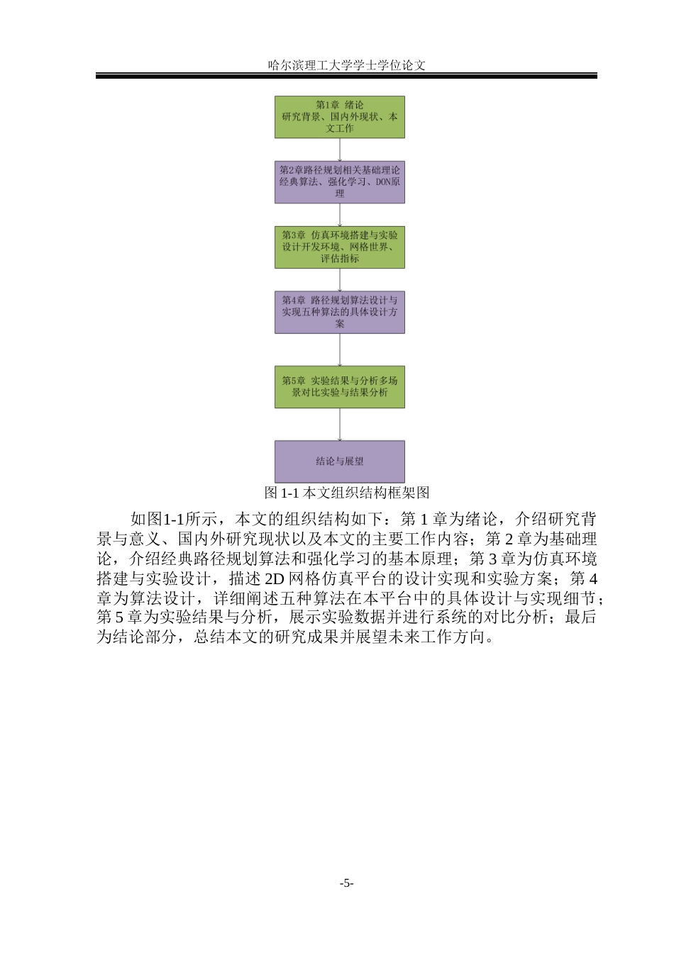 26年WP自动化 基于指令式学习的机器人最优路径规划算法研究15.09-AI23.58(27538字).docx_第10页
