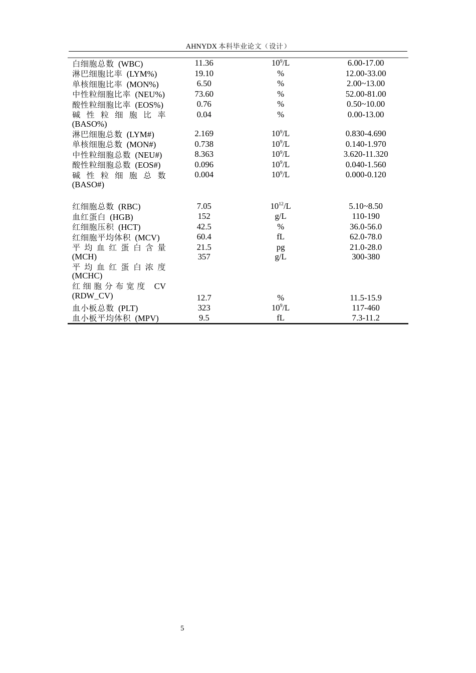 26年WP动物医学 一例犬前十字韧带断裂的的诊治8.54-AI通过_1(12911字).docx_第9页