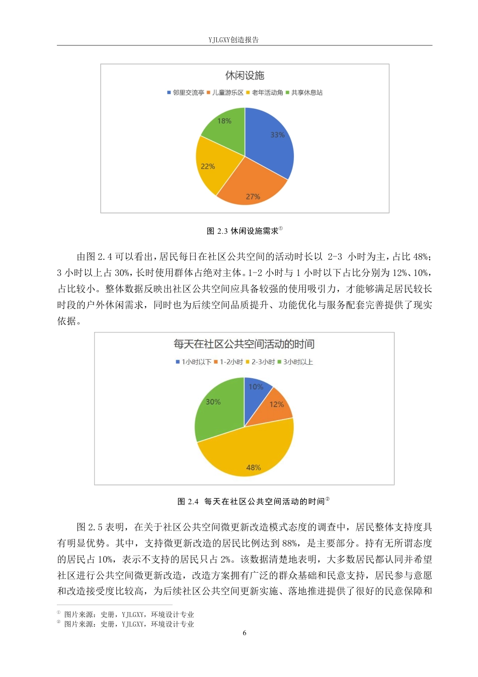 26年WP环境设计 城市微更新视角下的老旧社区提质改造设计7.89-AI1.67-约11837字符.pdf_第10页