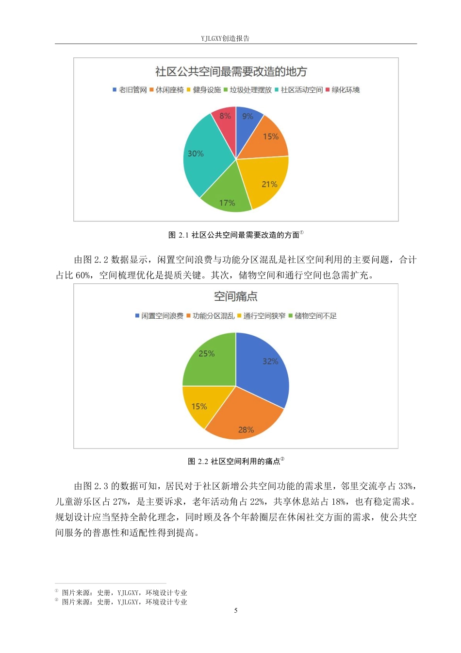 26年WP环境设计 城市微更新视角下的老旧社区提质改造设计7.89-AI1.67-约11837字符.pdf_第9页