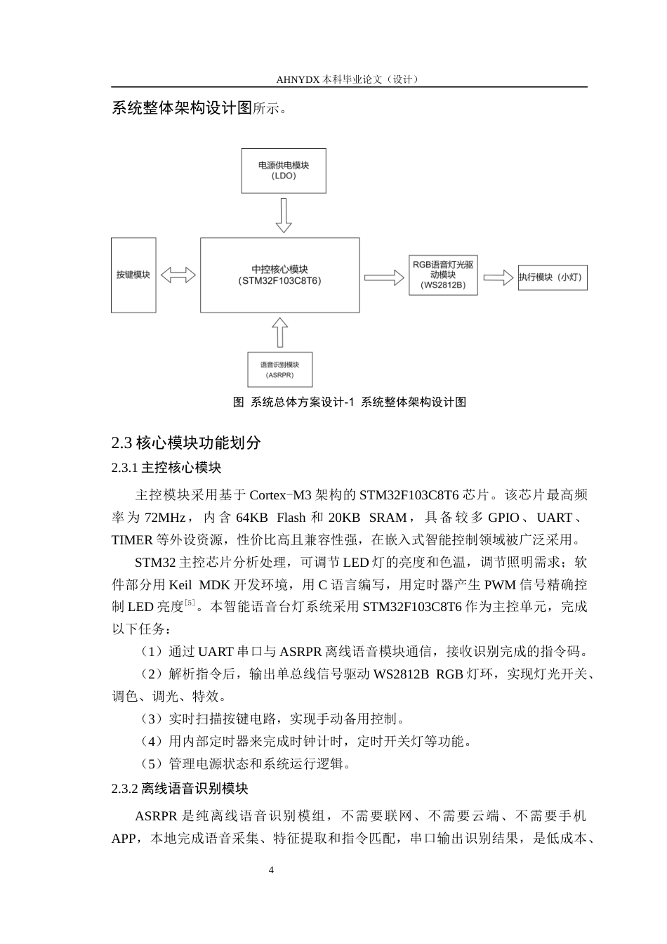26年WP电子信息工程 智能AI语音台灯的设计与实现1.76-AI通过(17091字).docx_第8页