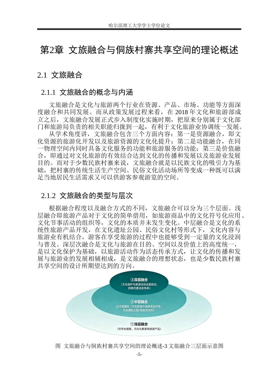 26年WP环境设计(荣成) 基于文旅融合的侗族村寨共享空间设计研究2.63-AI1.08_1(15346字).docx_第10页