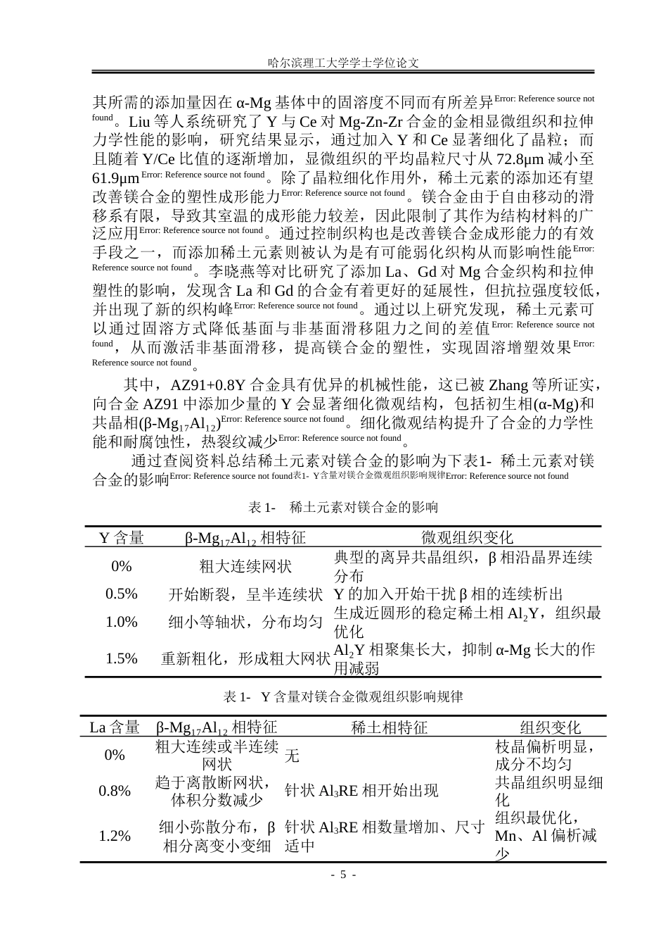 26年WP金属材料工程 YLa对Mg-RE镁合金微观组织和力学性能的影响18.54-AI-约23455字符(15271字).doc_第7页