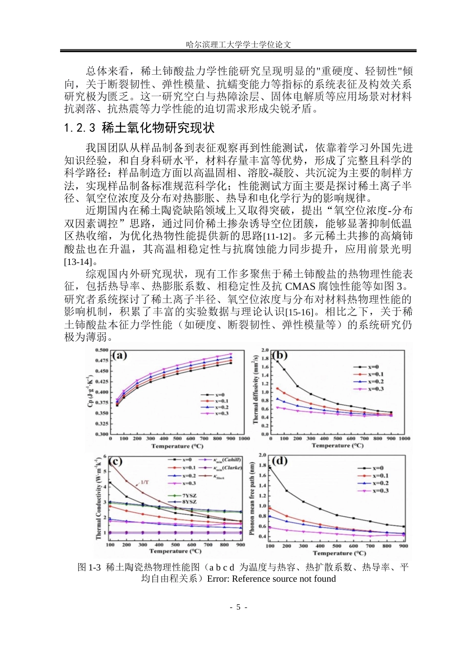 26年WP工程力学 稀土铈酸盐组织结构和力学性能4.77-AI(25658字).docx_第10页