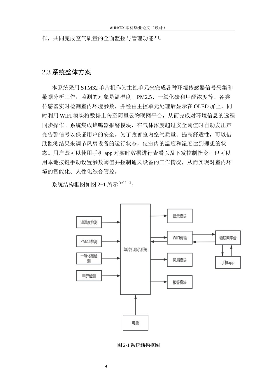 26年WP电子信息工程 基于STM32单片机的室内空气智能管控系统设计10.04-AI通过(15833字).docx_第9页