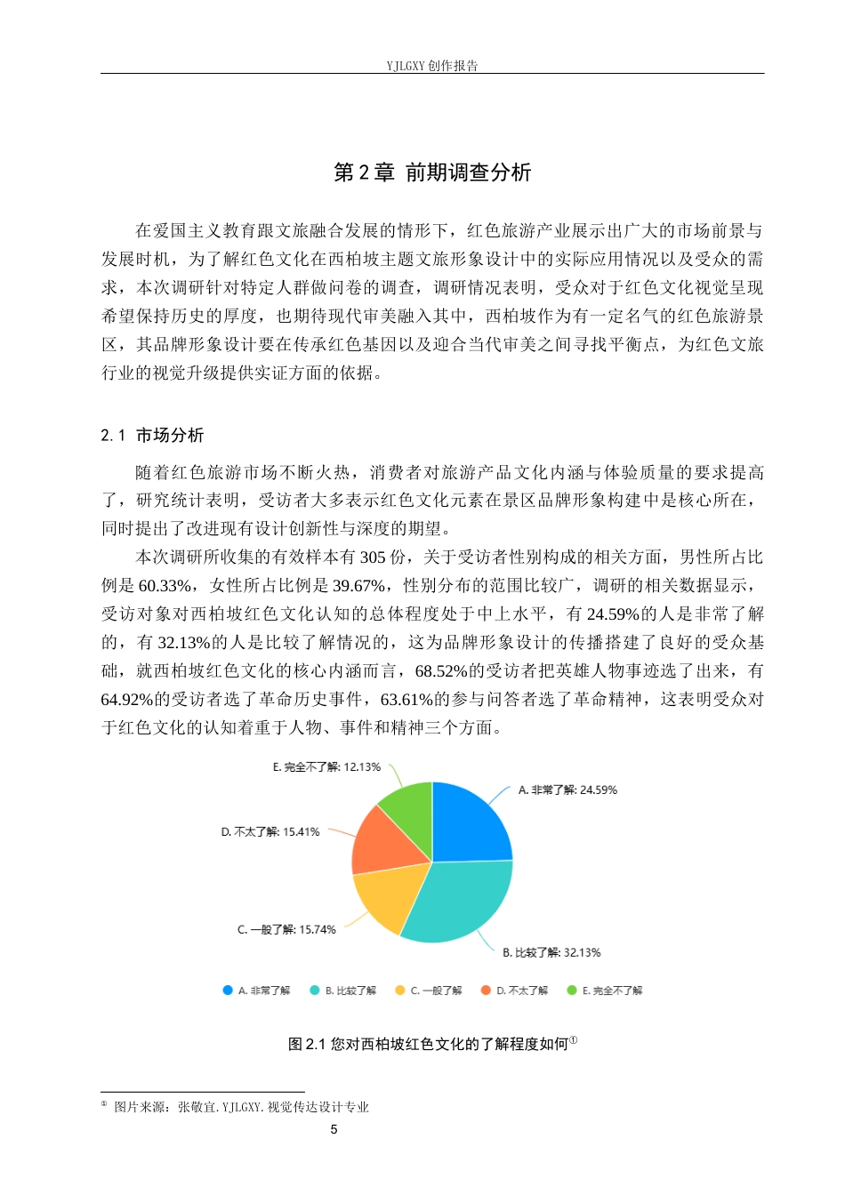 26年WP视觉传达设计 红色文化在“西柏坡”景区品牌形象设计中的创新运用4.44-AI9.99(15643字).docx_第9页