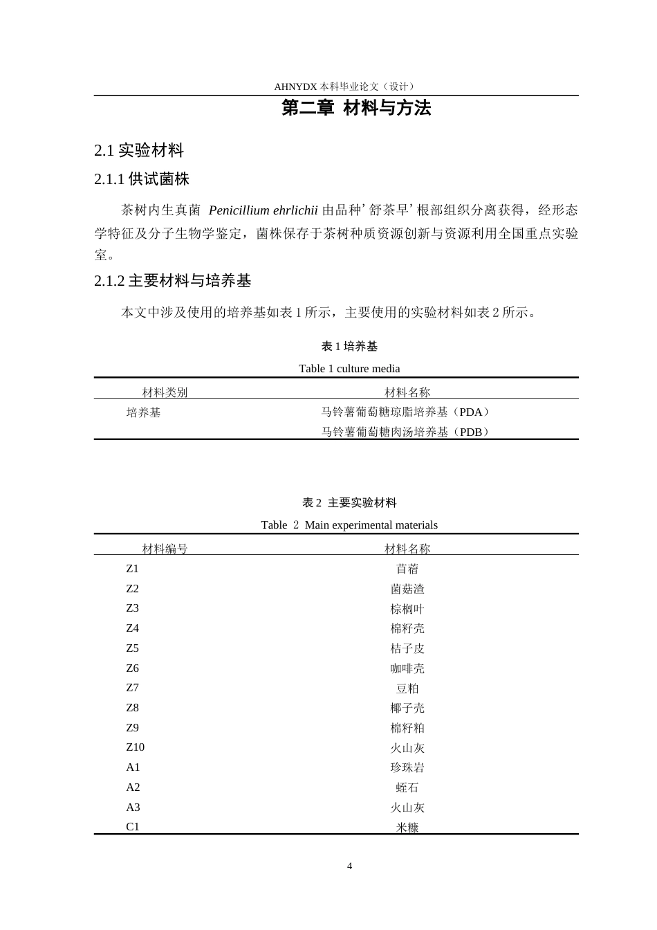26年WP茶学 茶树生防菌株发酵基质筛选与条件优化研究8.98-AI通过(11992字).docx_第8页