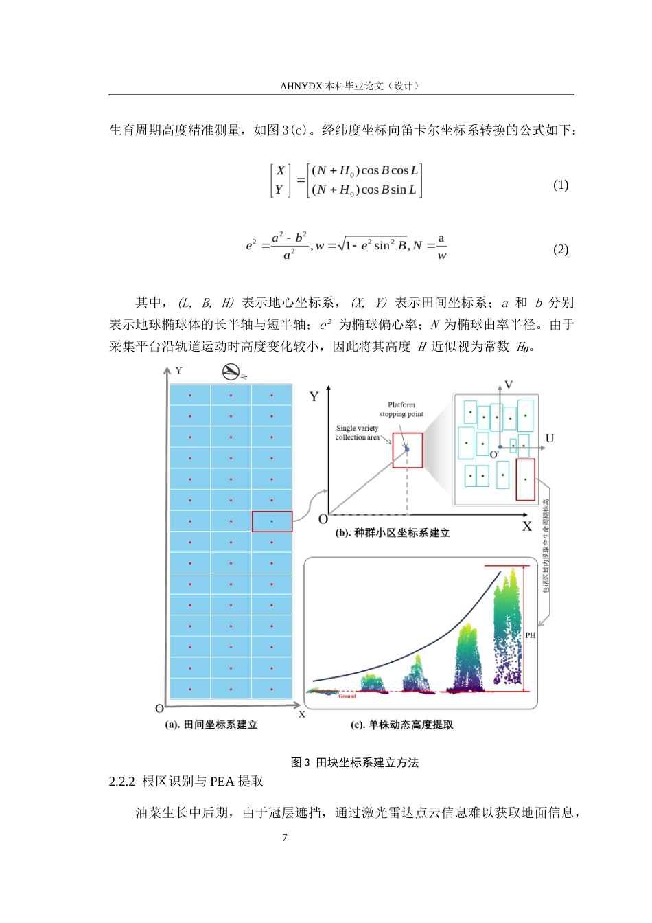 26年WP车辆工程 基于三维点云与地理坐标信息融合的油菜多时期株高提取方法研究5.59-AI通过(11834字).docx_第10页
