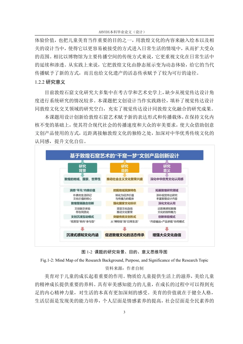 26年WP视觉传达设计 基于敦煌石窟艺术的“千窟一梦”文创产品创新设计3.39-AI通过-约30365字符.pdf_第9页