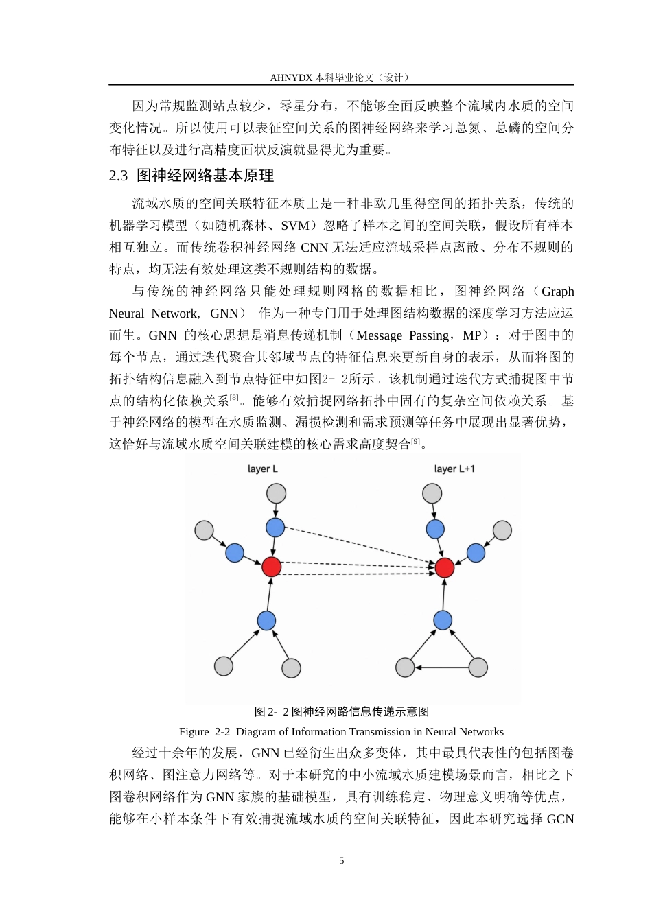 26年WP通信工程 基于图神经网络的流域水质空间关联建模方法研究8.18-AI通过(21823字).docx_第10页