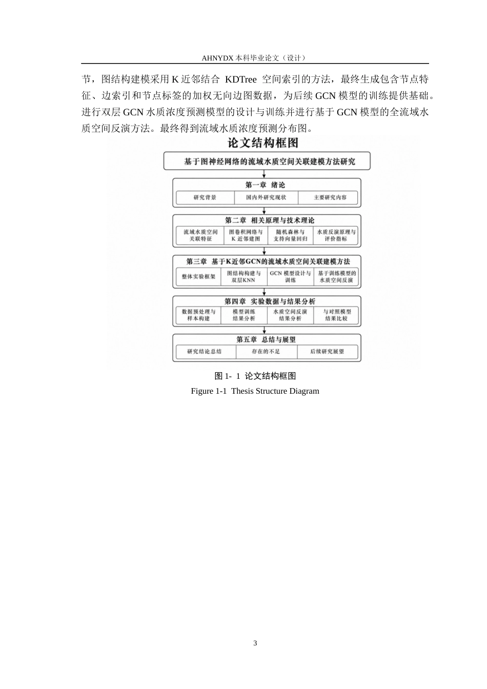 26年WP通信工程 基于图神经网络的流域水质空间关联建模方法研究8.18-AI通过(21823字).docx_第8页