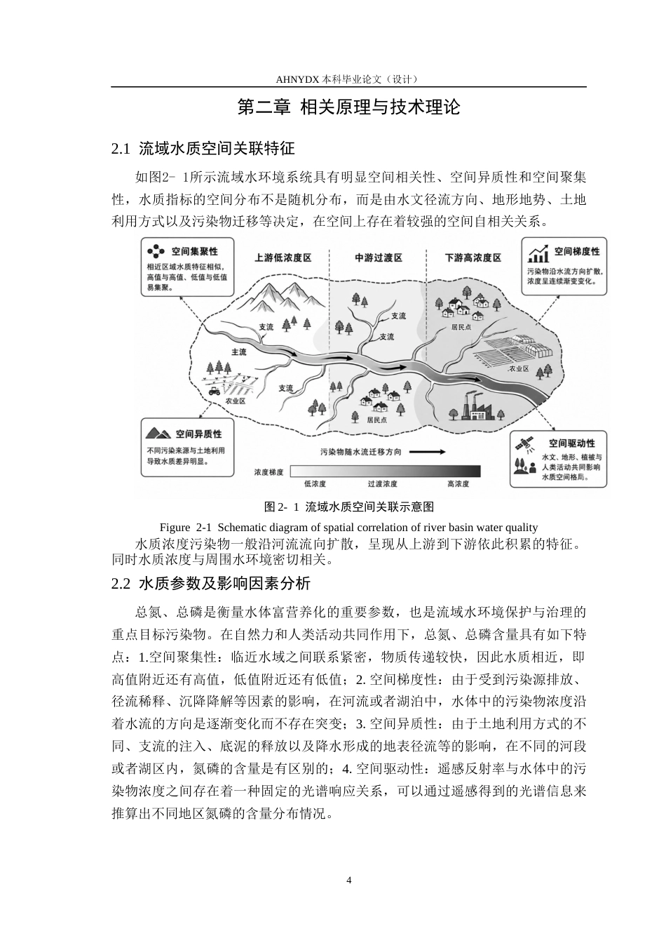 26年WP通信工程 基于图神经网络的流域水质空间关联建模方法研究8.18-AI通过(21823字).docx_第9页