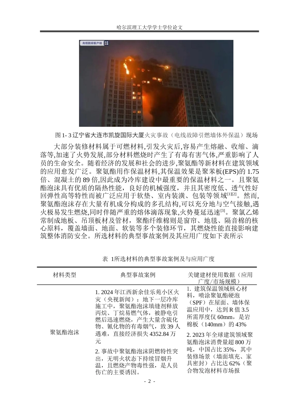 26年WP安全工程 建筑装修材料的燃烧特性实验及分析12.87-AI20.32-约41977字符.doc_第8页