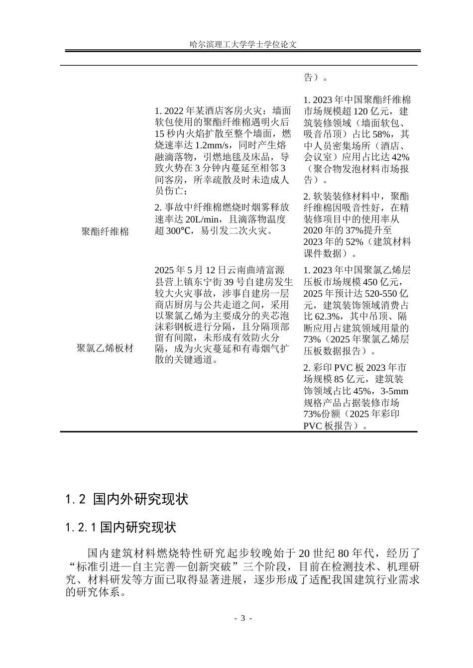 26年WP安全工程 建筑装修材料的燃烧特性实验及分析12.87-AI20.32-约41977字符.doc_第9页