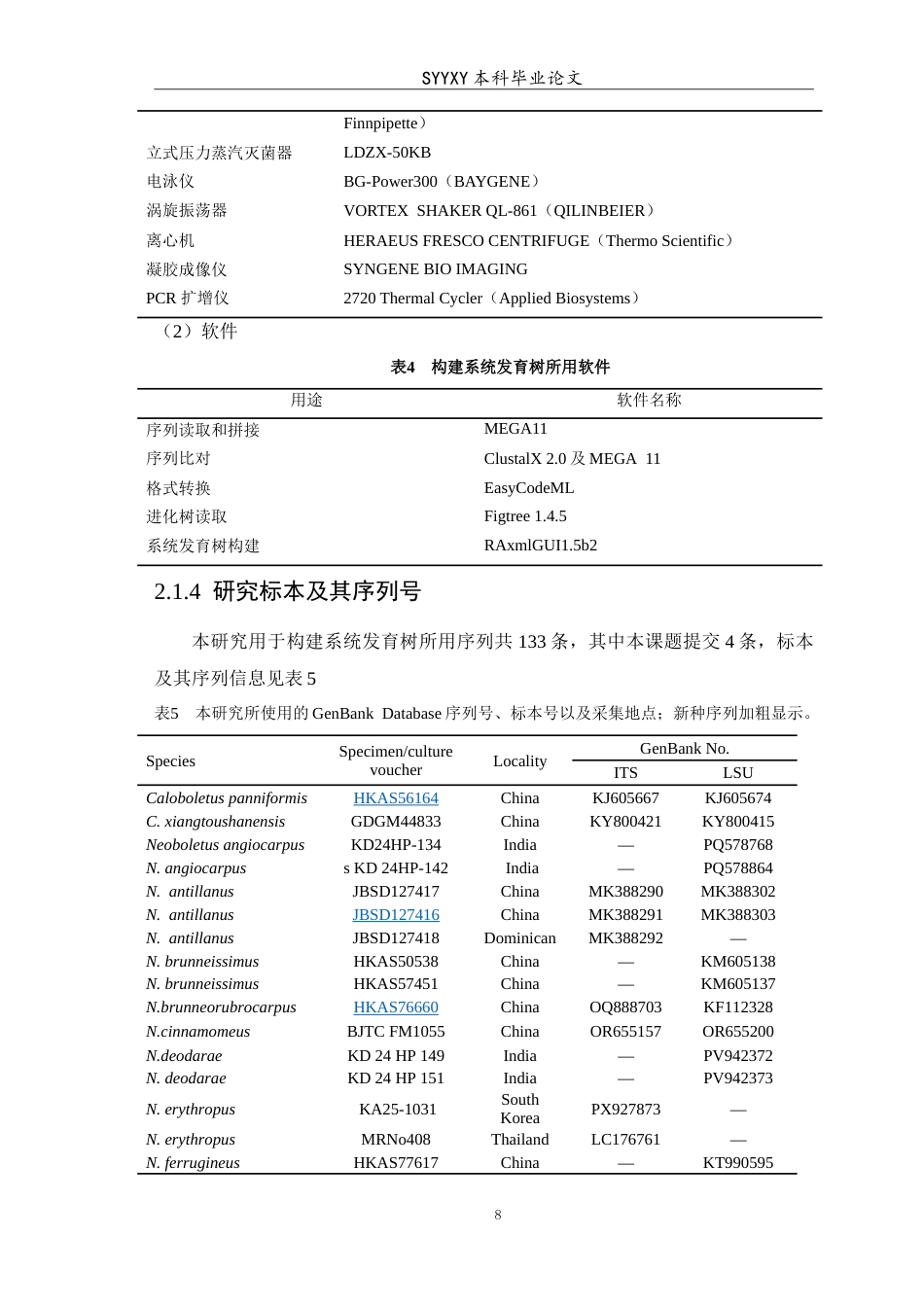 26年WP生物技术 新牛肝属的系统发育框架构建及其物种群体遗传研究4.16-AI11.21(14001字).doc_第10页