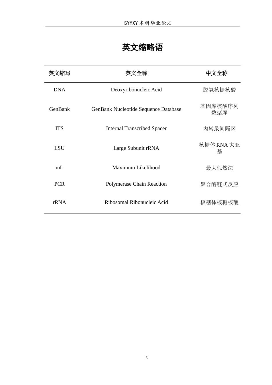 26年WP生物技术 新牛肝属的系统发育框架构建及其物种群体遗传研究4.16-AI11.21(14001字).doc_第5页