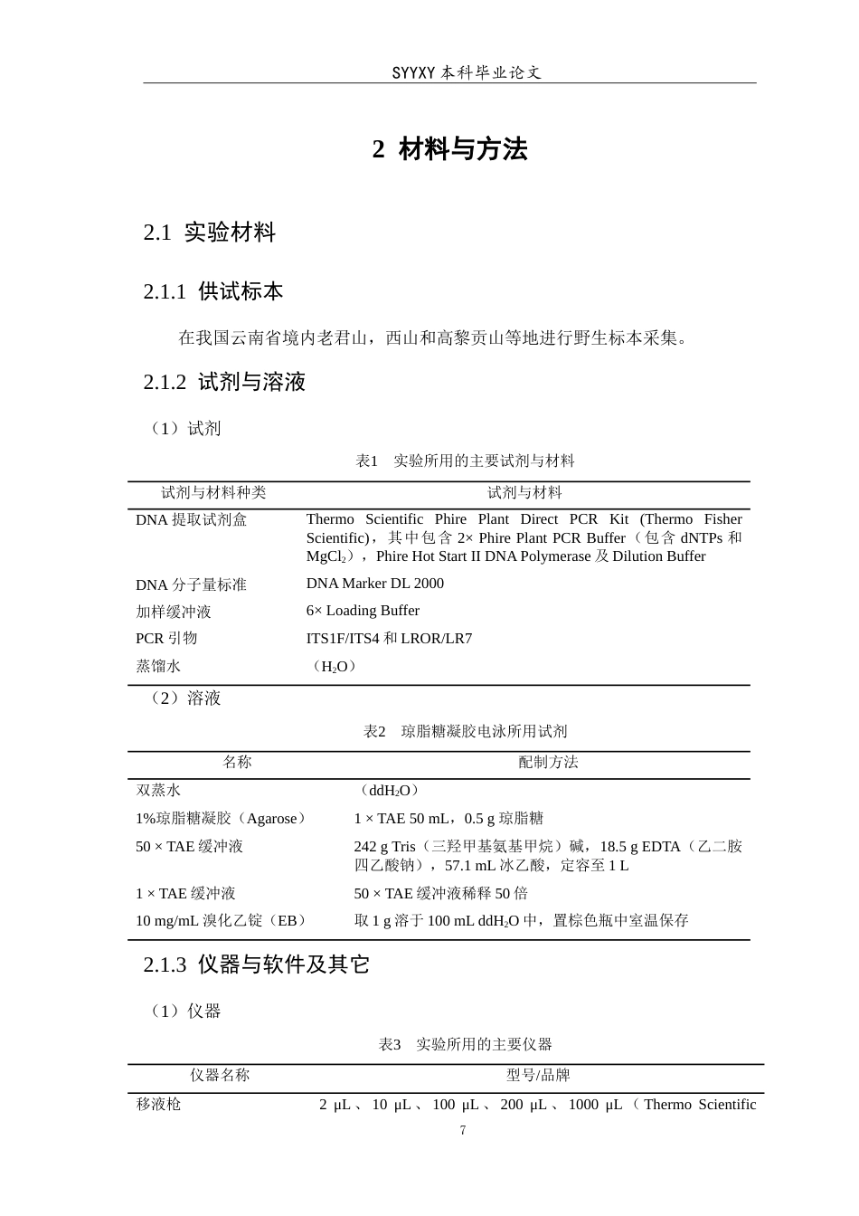 26年WP生物技术 新牛肝属的系统发育框架构建及其物种群体遗传研究4.16-AI11.21(14001字).doc_第9页