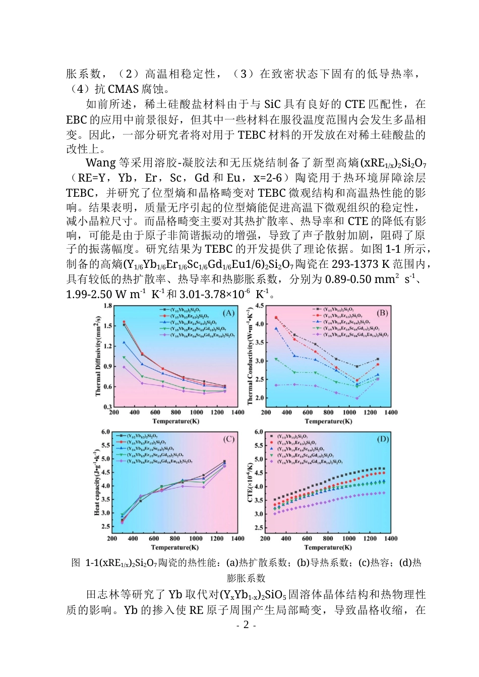 26年WP工程力学 新型热环境障复相陶瓷涂层材料的制备与力学性能研究20.08-AI16.79(26740字).docx_第8页