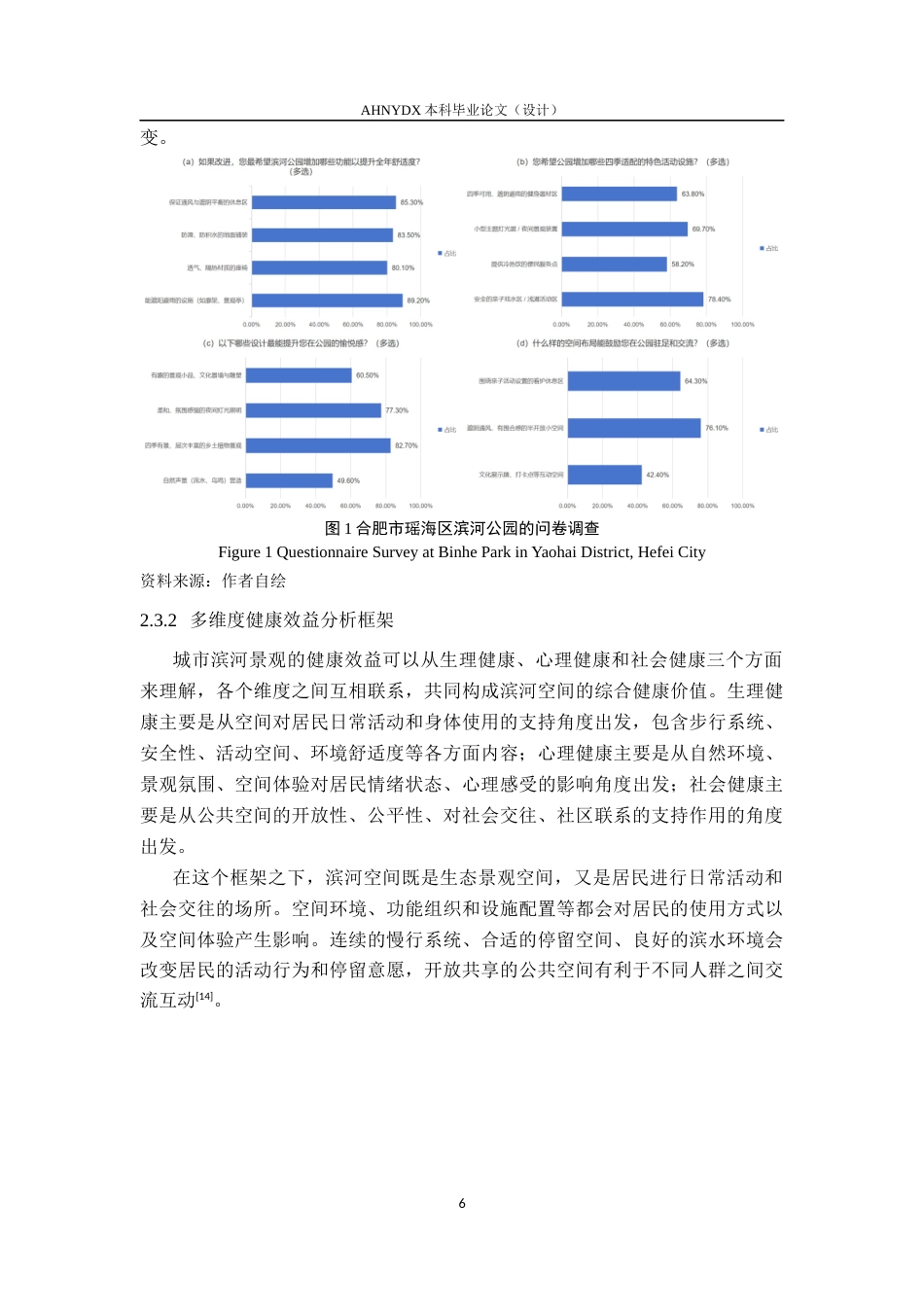 26年WP城乡规划 健康城市视角下城市滨河景观规划研究——以合肥瑶海区滨河公园为例0.67-AI通过(13565字).docx_第10页