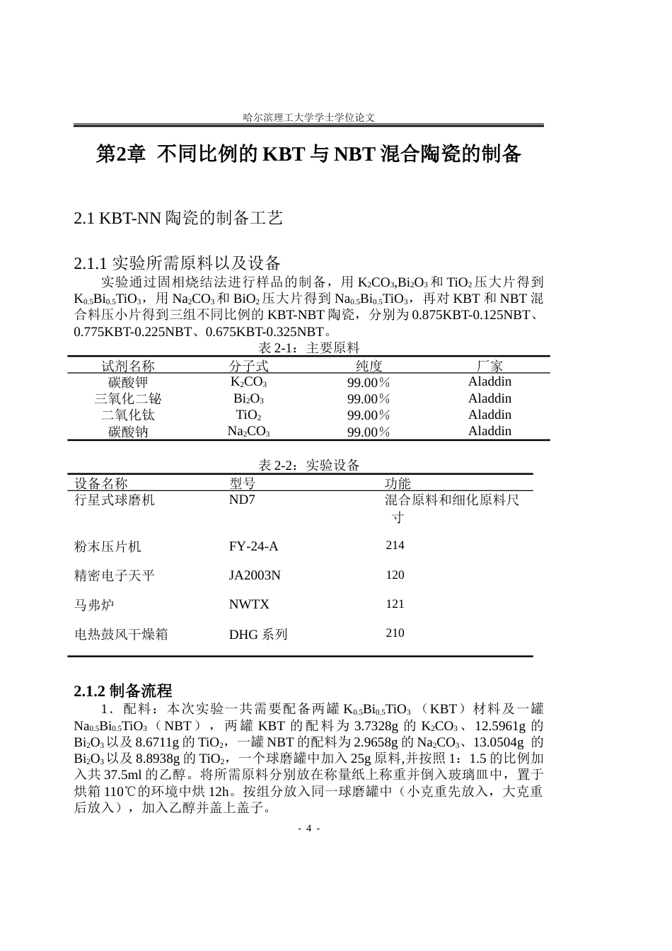 26年WP应用物理学 掺杂对KBT陶瓷材料微观结构和电学性能的影响24.7-AI34.73.doc_第7页
