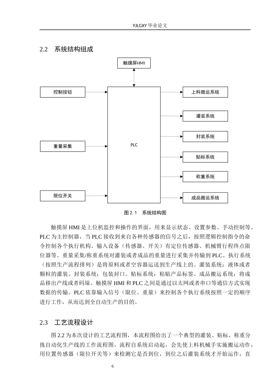 26年WP自动化 基于PLC的罐头生产贴标装箱系统设计4.71-AI_1(17393字).docx_第10页