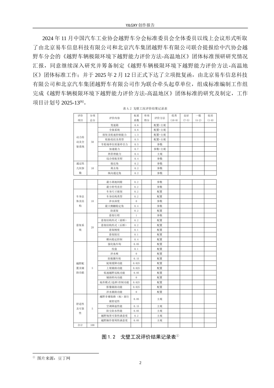 26年WP产品设计 极端环境下越野车车身防护改装设计3.32-AI12.34(14121字).docx_第5页