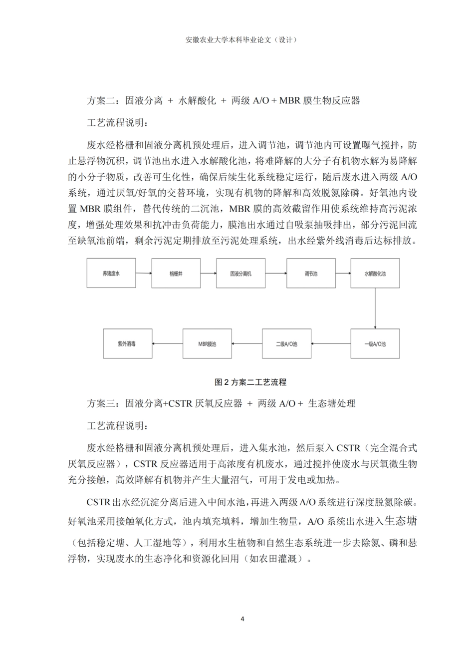 26年WP环境工程 某集约化养猪场废水处理的工艺方案设计12.27-AI通过.pdf_第10页