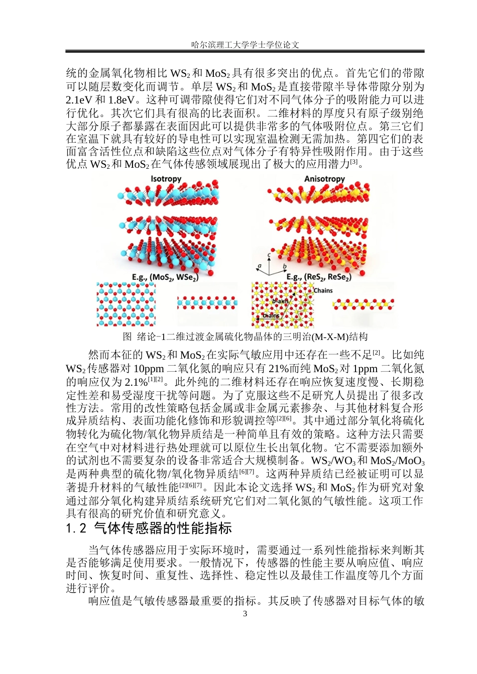 26年WP应用物理学 WS2与MoS2基半导体气敏材料的制备及传感性能研究17.96-AI17.88(36950字).docx_第7页
