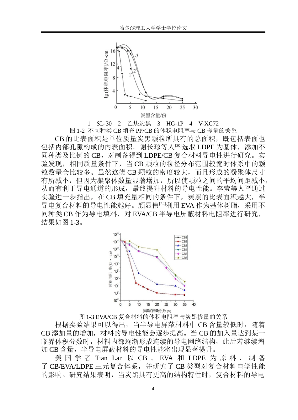 26年WP新能源材料与器件 炭黑含量对半导电屏蔽料导电性及电荷注入特性的影响20.64-AI17.51(29223字).docx_第10页
