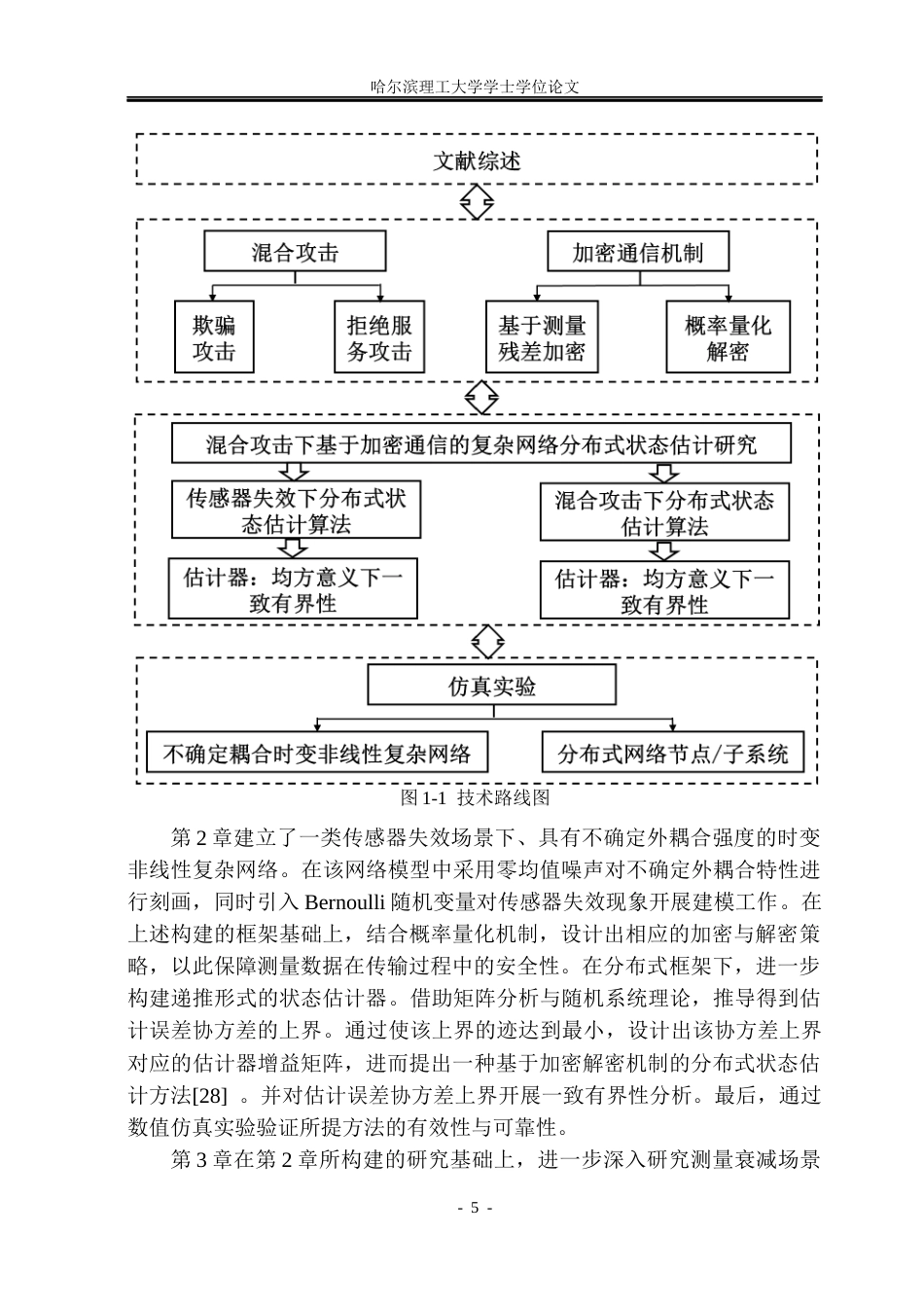 26年WP应用统计学 不可靠量测与加密通信下具有动态耦合的复杂网络状态估计研究15.82-AI19.44(30372字).docx_第9页