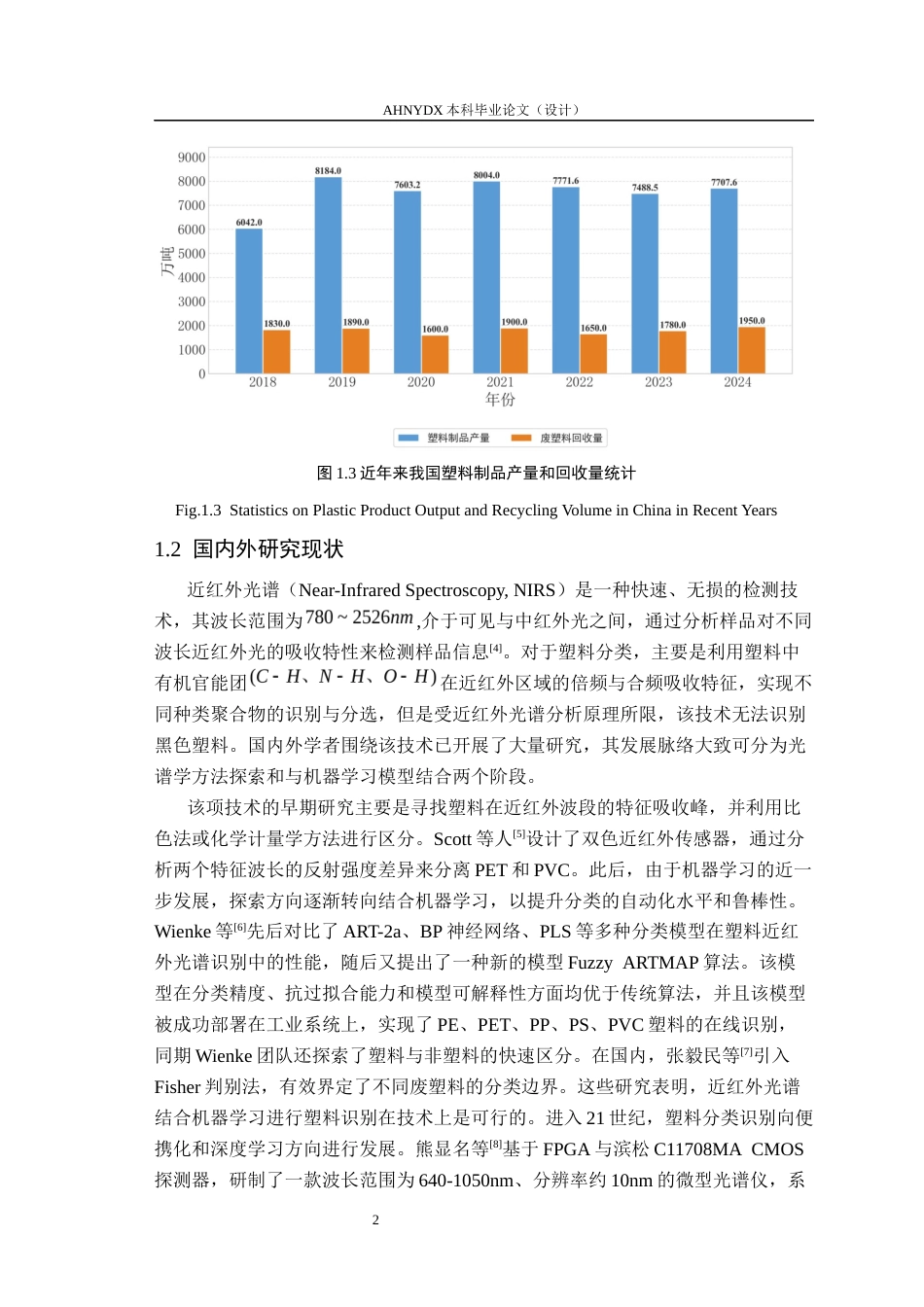 26年WP电子信息工程 基于近红外光谱与深度学习的塑料材质识别13.86-AI通过(14293字).docx_第6页