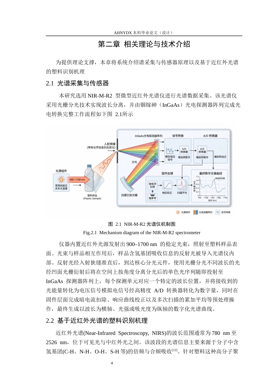 26年WP电子信息工程 基于近红外光谱与深度学习的塑料材质识别13.86-AI通过(14293字).docx_第8页
