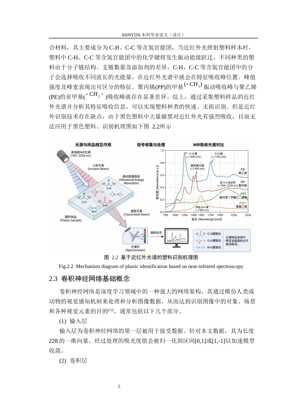 26年WP电子信息工程 基于近红外光谱与深度学习的塑料材质识别13.86-AI通过(14293字).docx_第9页