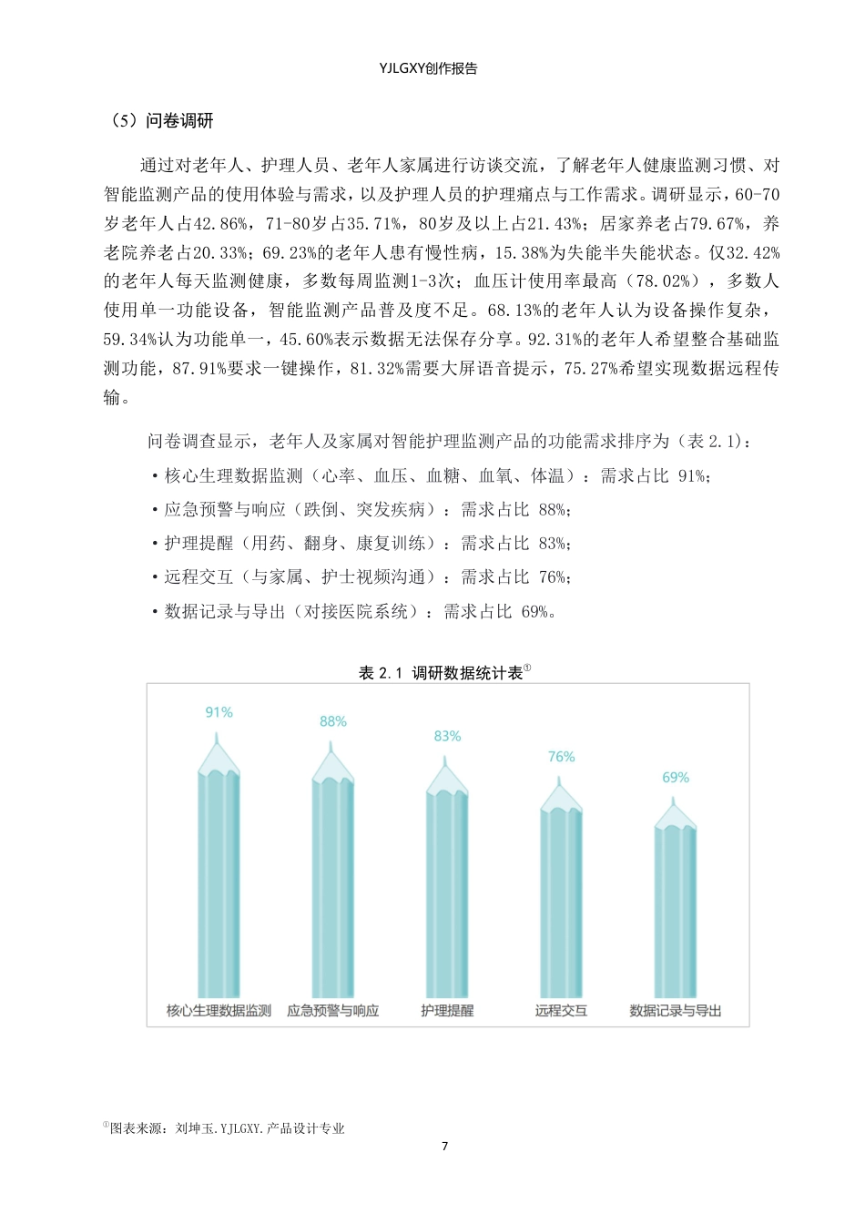 26年WP产品设计 面向老年人的智能护理监测一体化设计1.69-AI-约11402字符.pdf_第10页