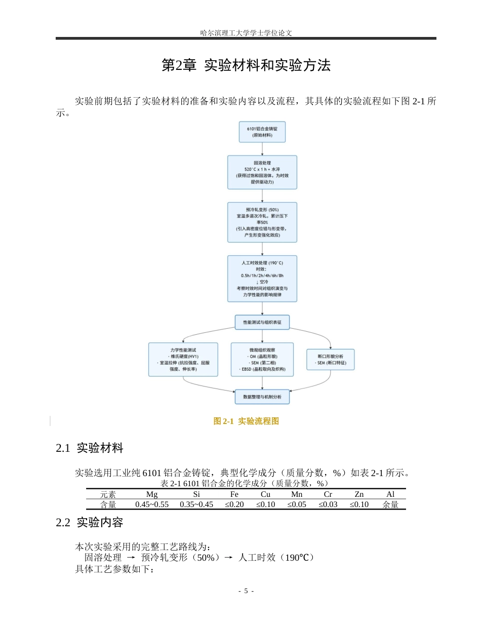 26年WP金属材料工程 预冷轧变形与时效工艺对6101铝合金组织及性能的影响8.64-AI2.24.docx_第8页