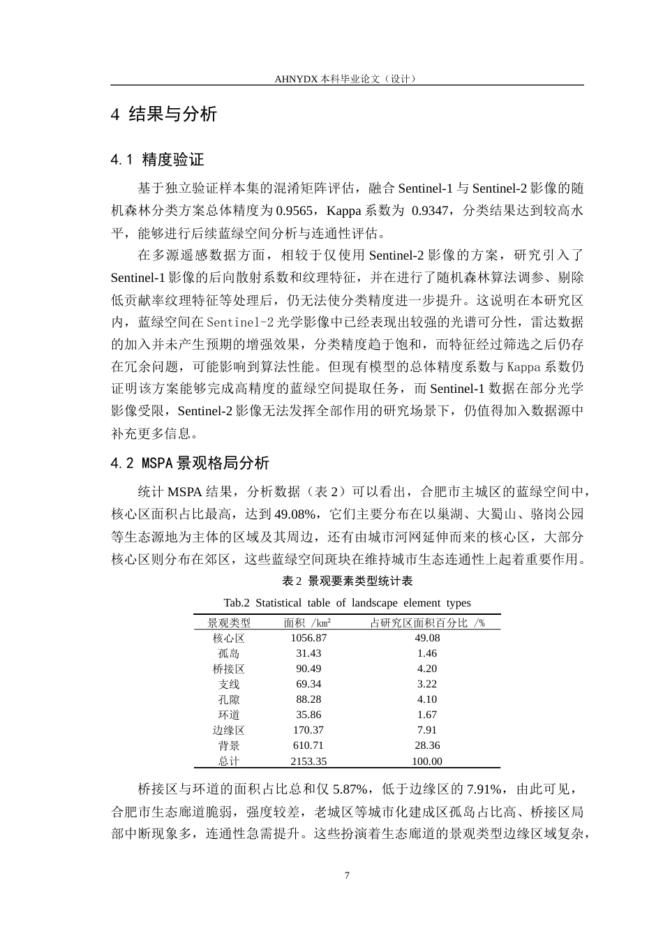 26年WP地理信息科学 基于多源遥感数据的城市蓝绿空间生态连通性监测与评估4.02-AI通过_1(9952字).docx_第10页