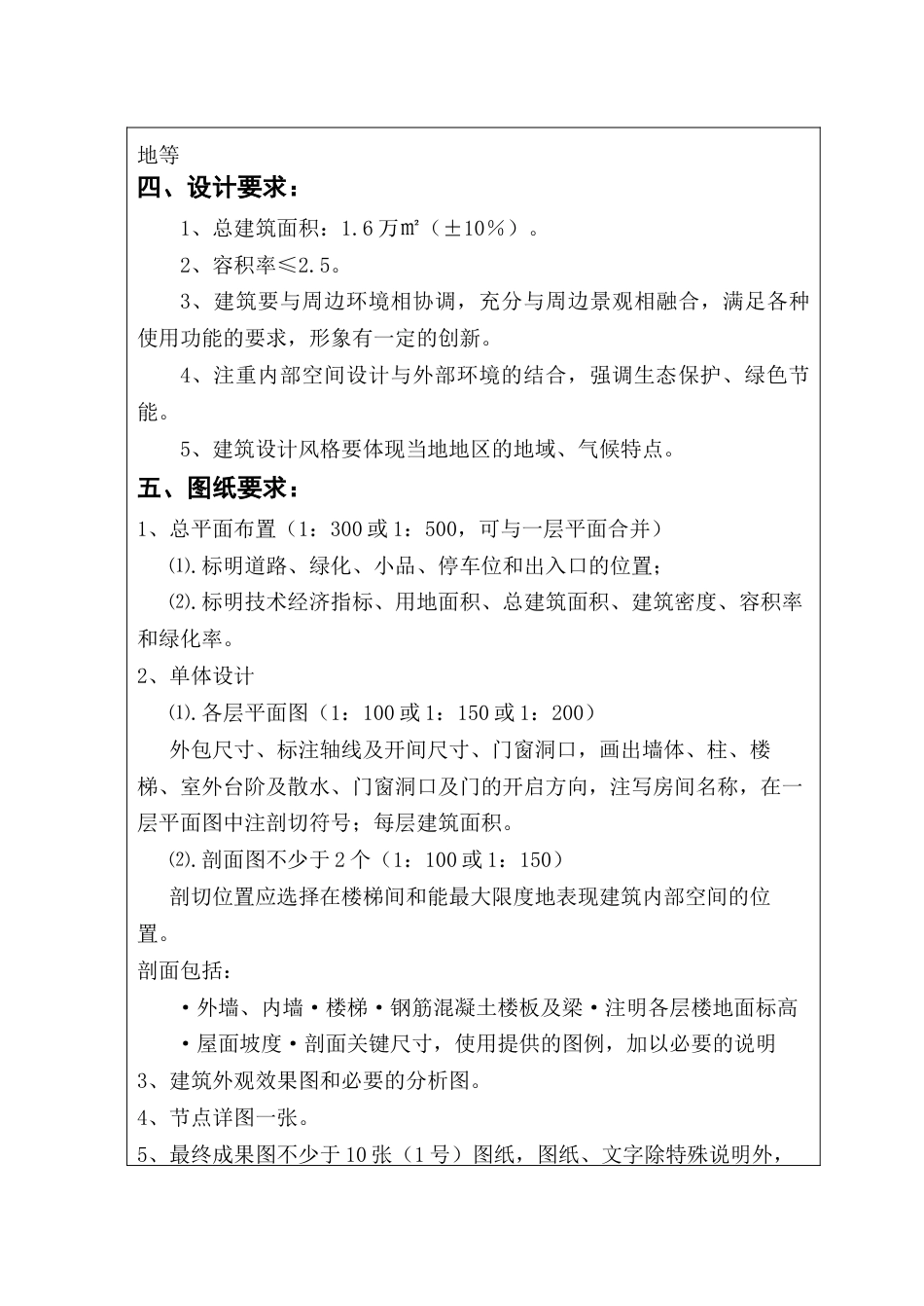 26年WP建筑学 基于城市活力提升视角的邻里中心设计——以扬州广陵城东为例16.03-AI11.19.doc_第4页