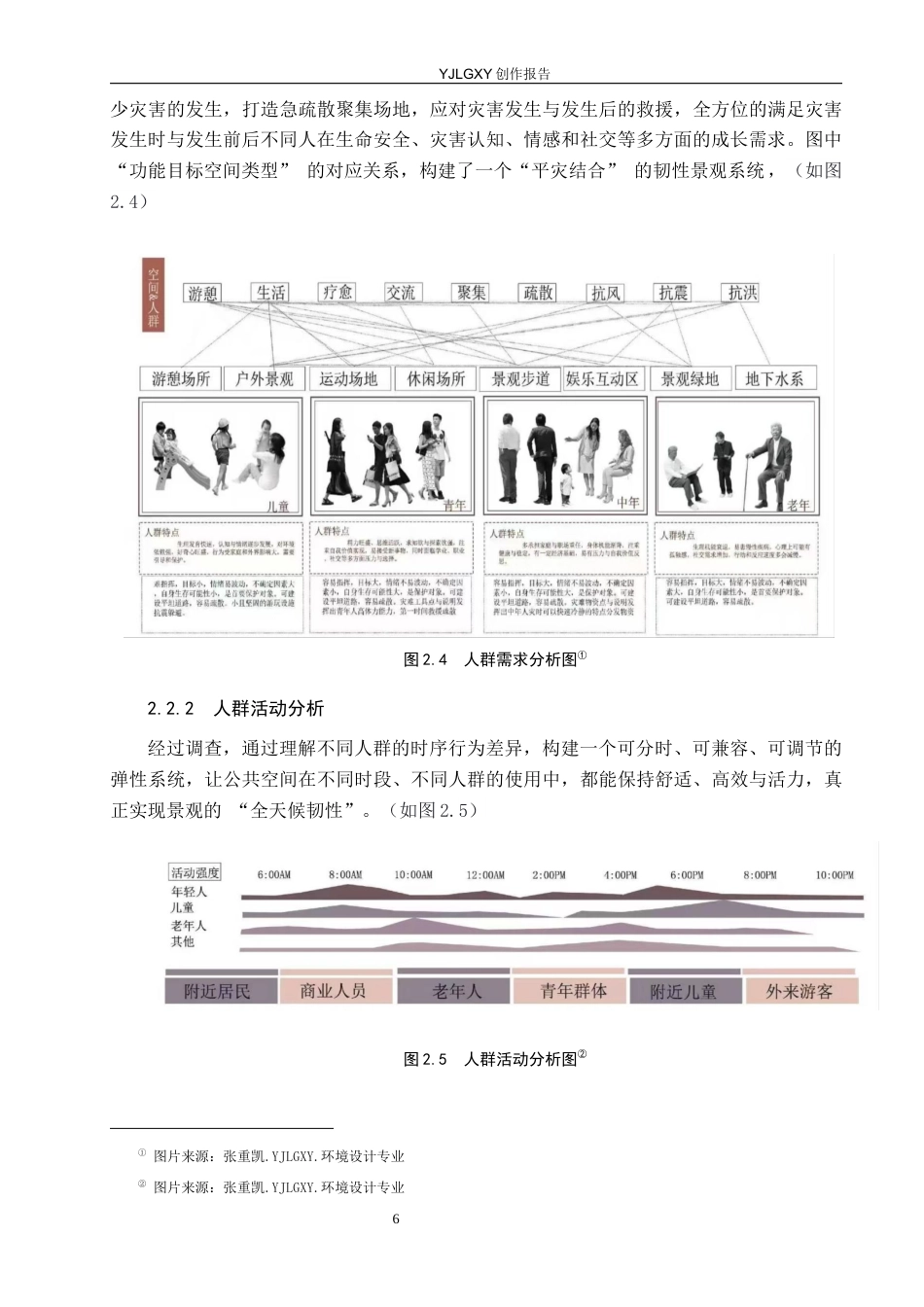 26年WP环境设计 韧性理论下的兰州市玄武公园景观设计10.33-AI0.0(9132字).docx_第10页