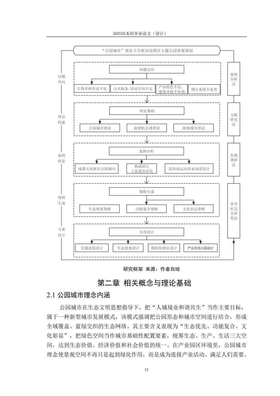 26年WP城乡规划 “公园城市”理念下合肥市综保区主题公园景观规划2.48-AI通过-约19546字符.pdf_第10页