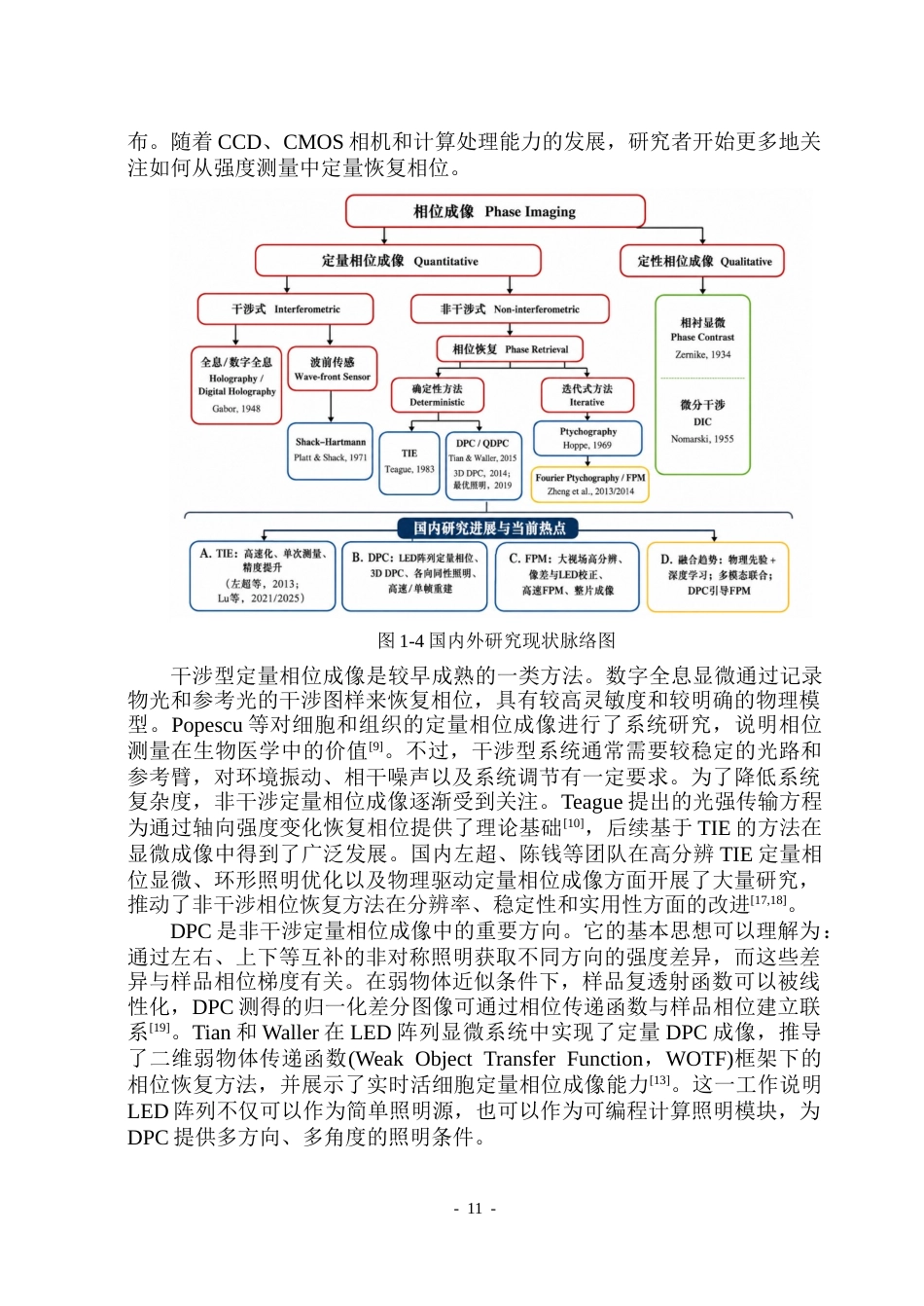 26年WP光电信息科学 复杂样品分布下的DPC引导FPM定量相位恢复技术研究院、系：测通(28076字).docx_第10页