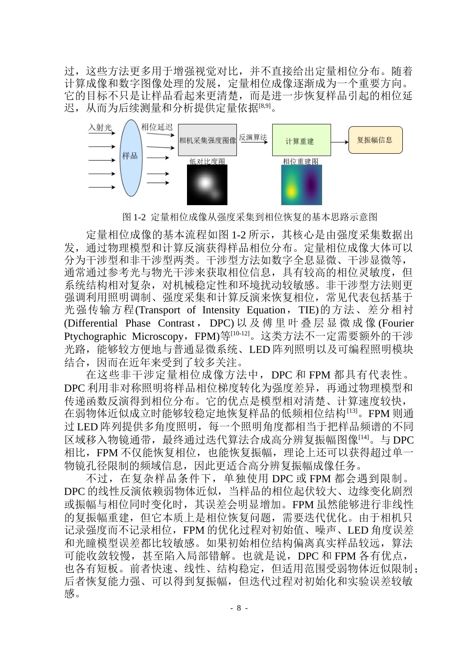 26年WP光电信息科学 复杂样品分布下的DPC引导FPM定量相位恢复技术研究院、系：测通(28076字).docx_第7页