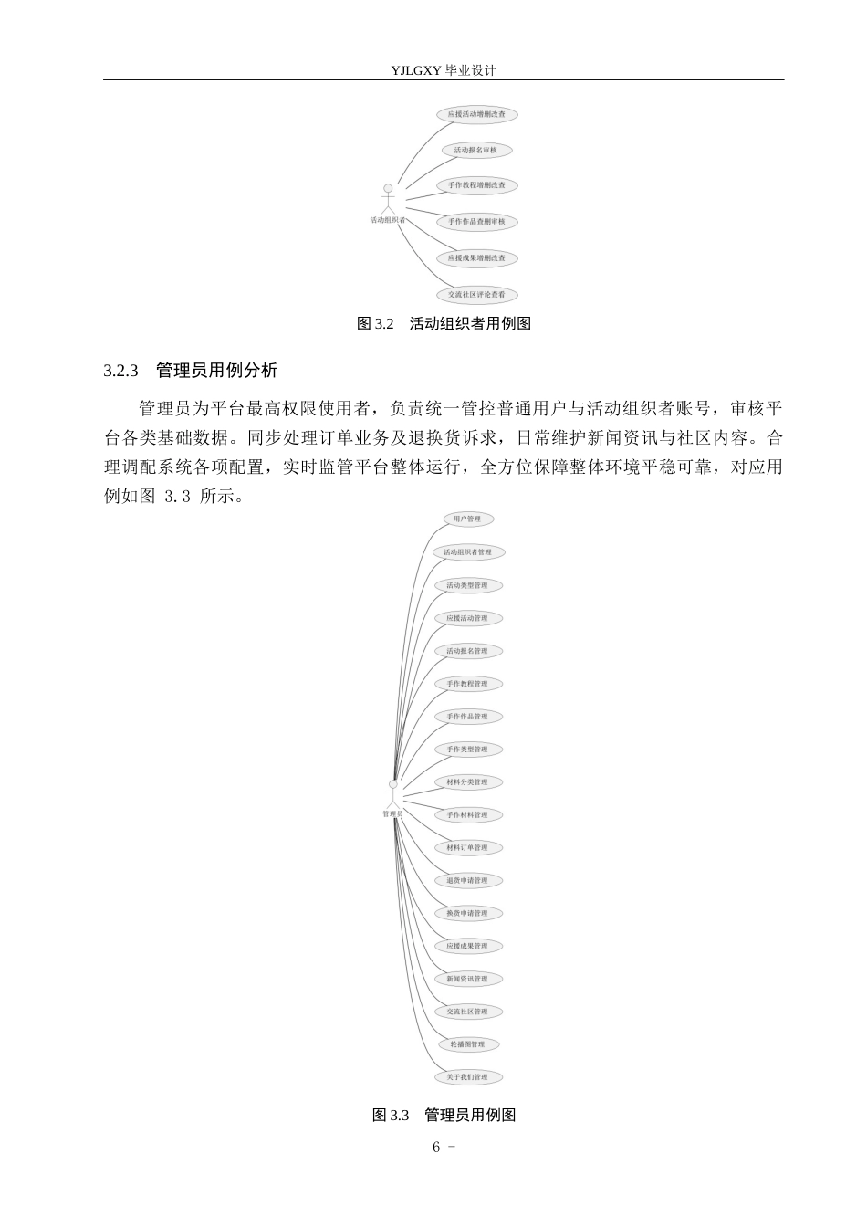 26年WP计算机科学与技术 基于Spring Boot的明星应援手作活动管理系统的设计与实现4.3-AI_1(17136字).docx_第10页