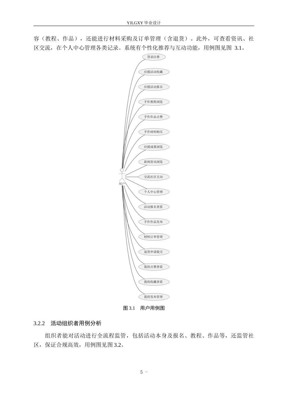 26年WP计算机科学与技术 基于Spring Boot的明星应援手作活动管理系统的设计与实现4.3-AI_1(17136字).docx_第9页